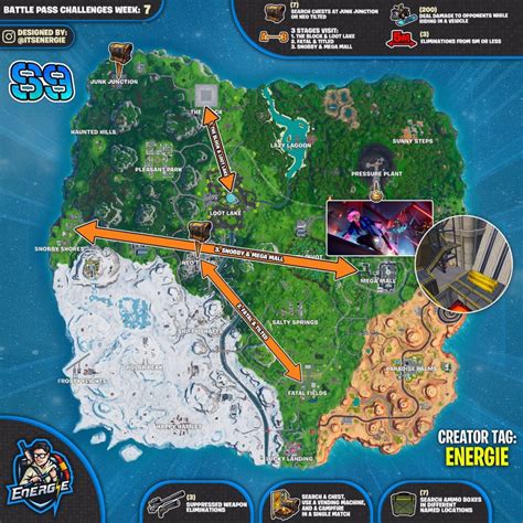 junk junction ammo box locations|Fortnite Season 9 Week 7 challenges: Visit locations  .